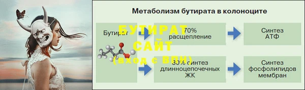 экстази Карпинск